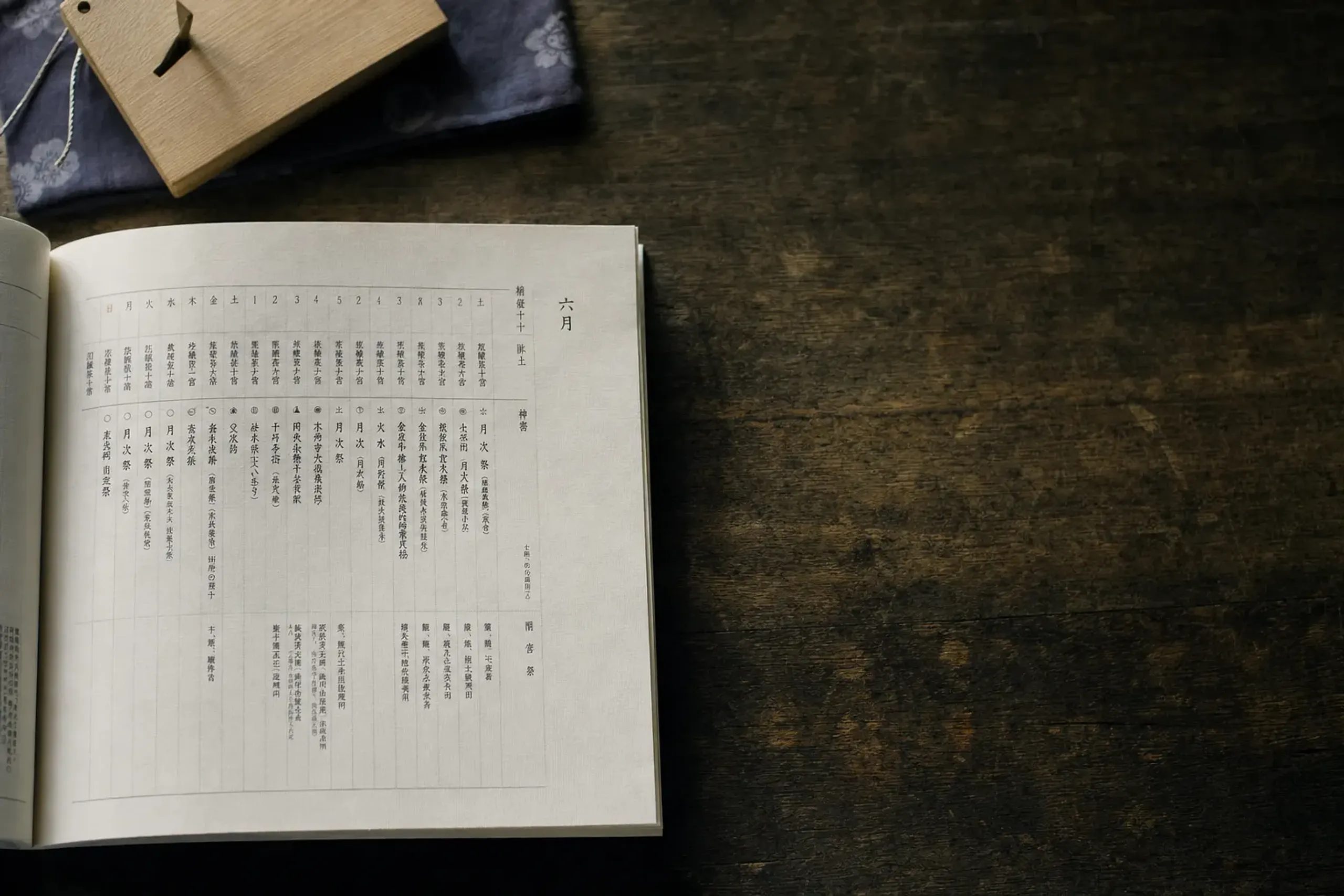 The most reliable source is Ise Jingu’s official “Rituals an